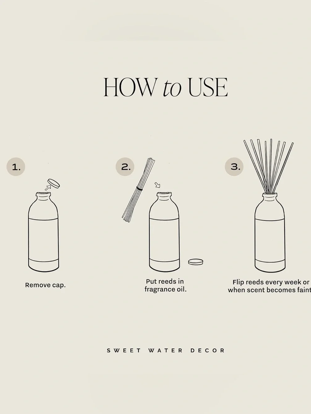 Sandalwood Rose Reed Diffuser - Black Reeds